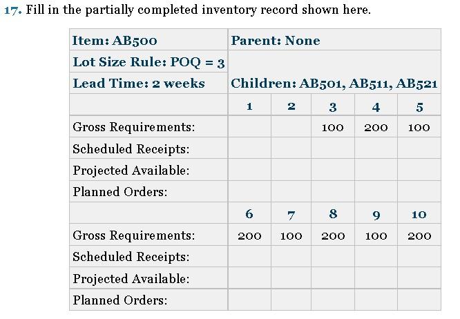 17. Fill in the partially completed inventory