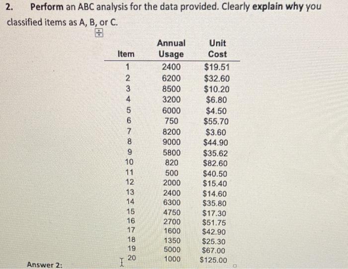 2. Perform an ABC analysis for the data provided.