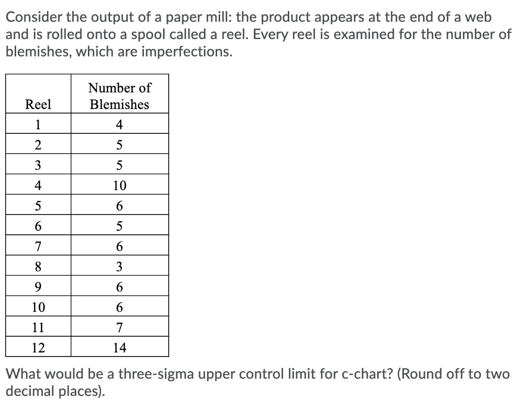 Consider the output of a paper mill: the product
