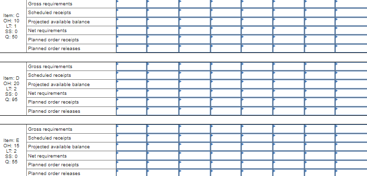 Could someone explain me how to perform this