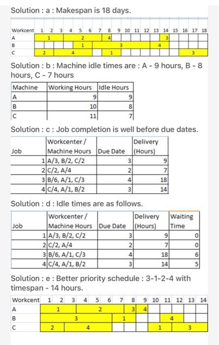Please answer Problem 4. I've included the