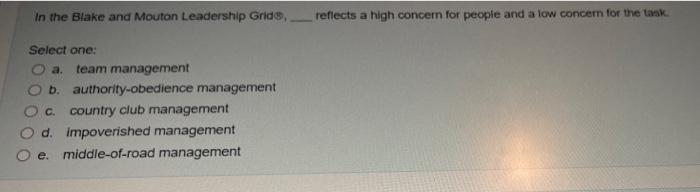 occurs when criteria that are not job-relevant