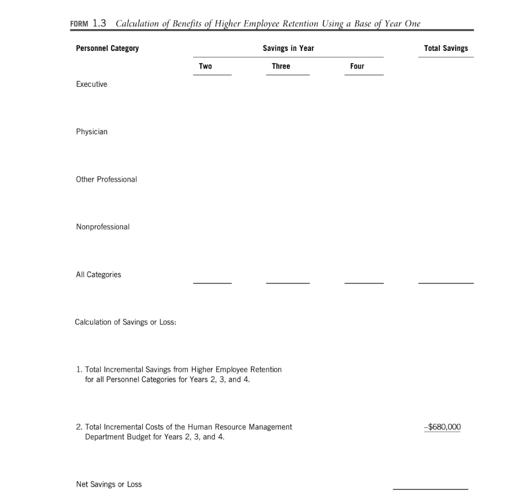 FORM 1.3 Calculation of Benefits of Higher