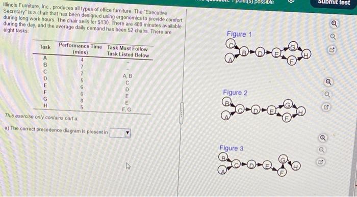 (5possible Submit test Illinois Furniture, Inc.,