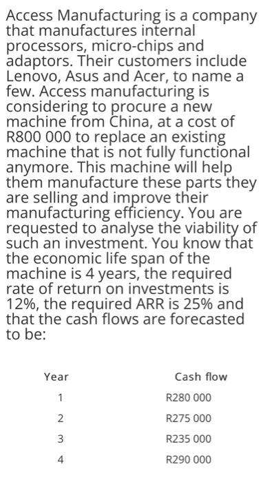 Access Manufacturing is a company that