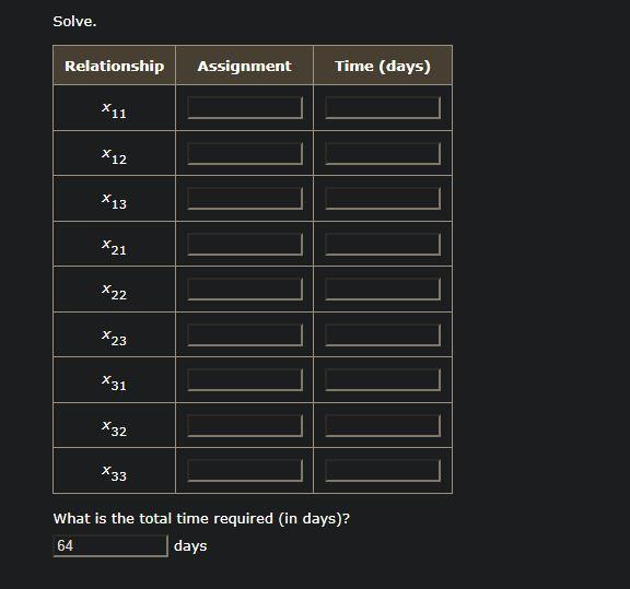 help! please highlight the answers! Scott and