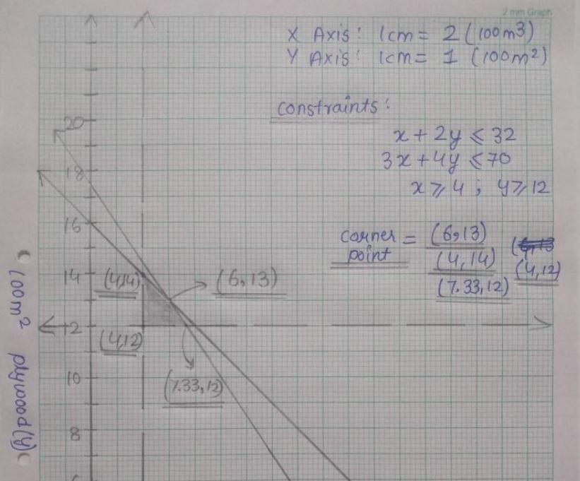 The answer is given from part a that is needed to