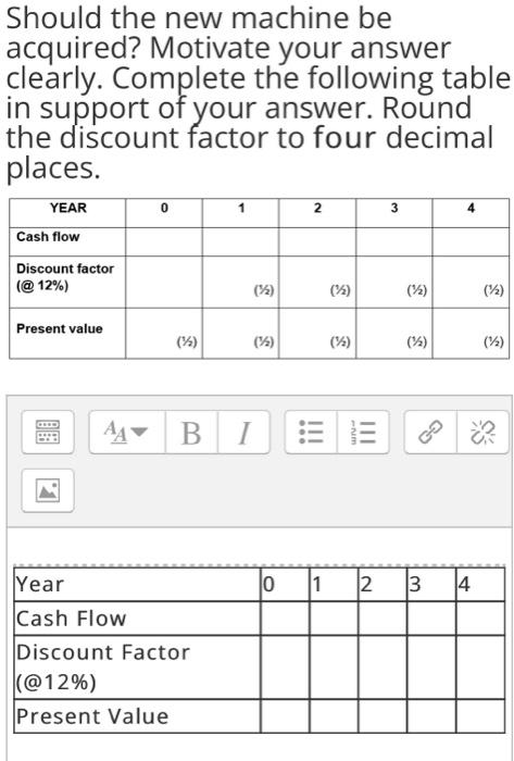 Access Manufacturing is a company that