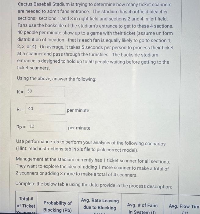 Cactus Baseball Stadium is trying to determine