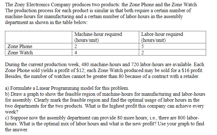 The Zony Electronics Company produces two