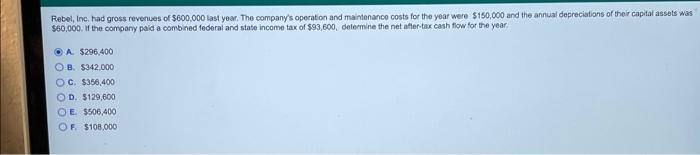 The following is not one of the main reasons that