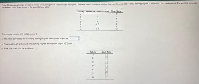 Root Conde a devebong program in wory