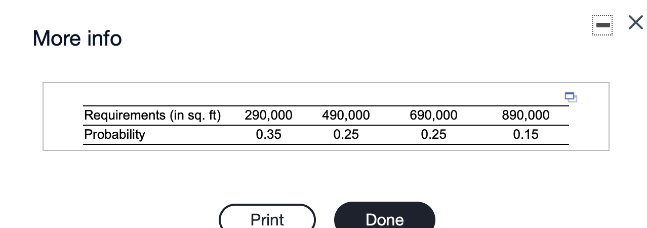 D. Calculate the expected value of building a