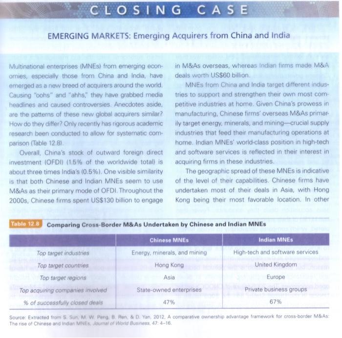 CLOSING CASE EMERGING MARKETS: Emerging Acquirers
