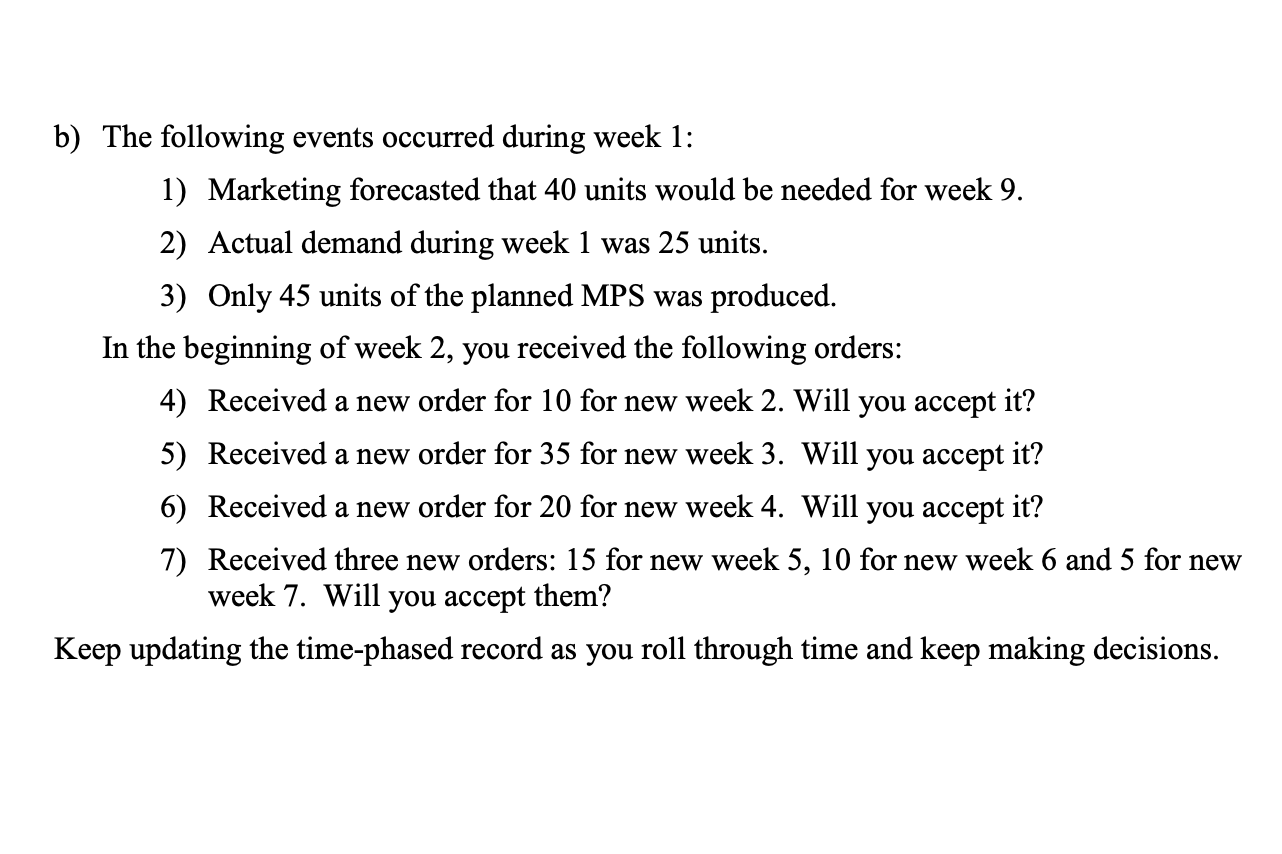 b) The following events occurred during week 1: