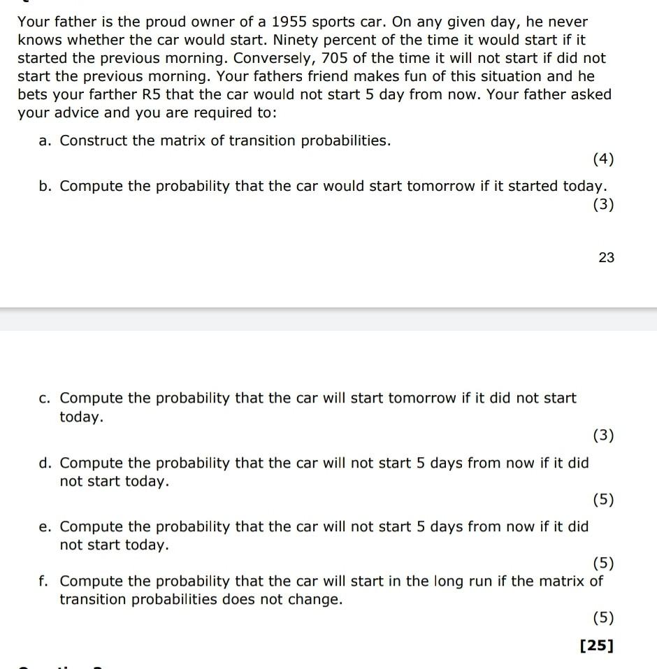 Your father is the proud owner of a 1955 sports