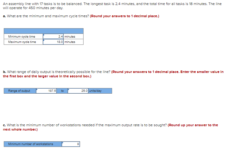 An assembly line with 17 tasks is to be balanced.