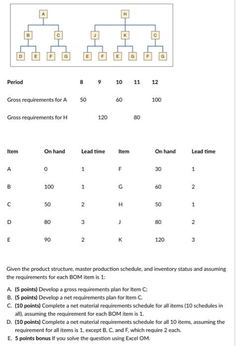 please provide explanation for your calculations