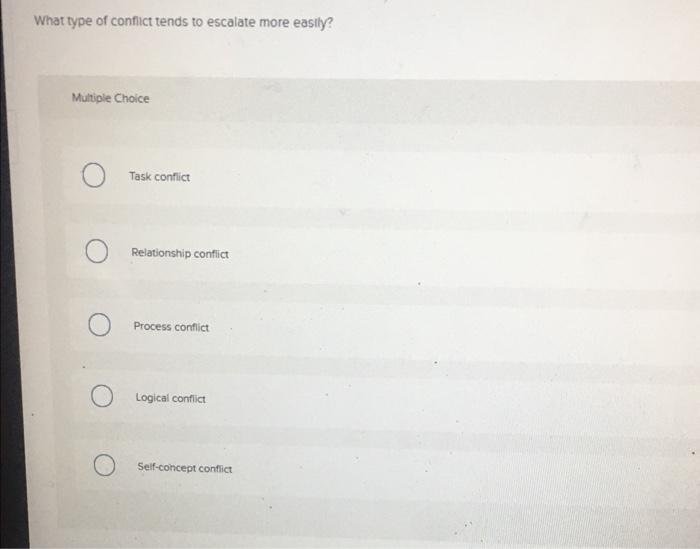 answer all or thumbs down Constructive conflict