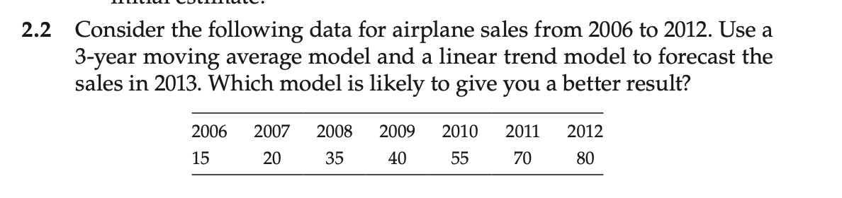 PLEASE SHOW STEPS : I NEED STEPS OF HOW TO DO IT