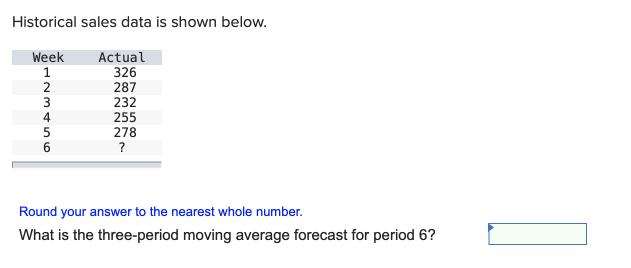 Historical sales data is shown below. Week 1 2 3