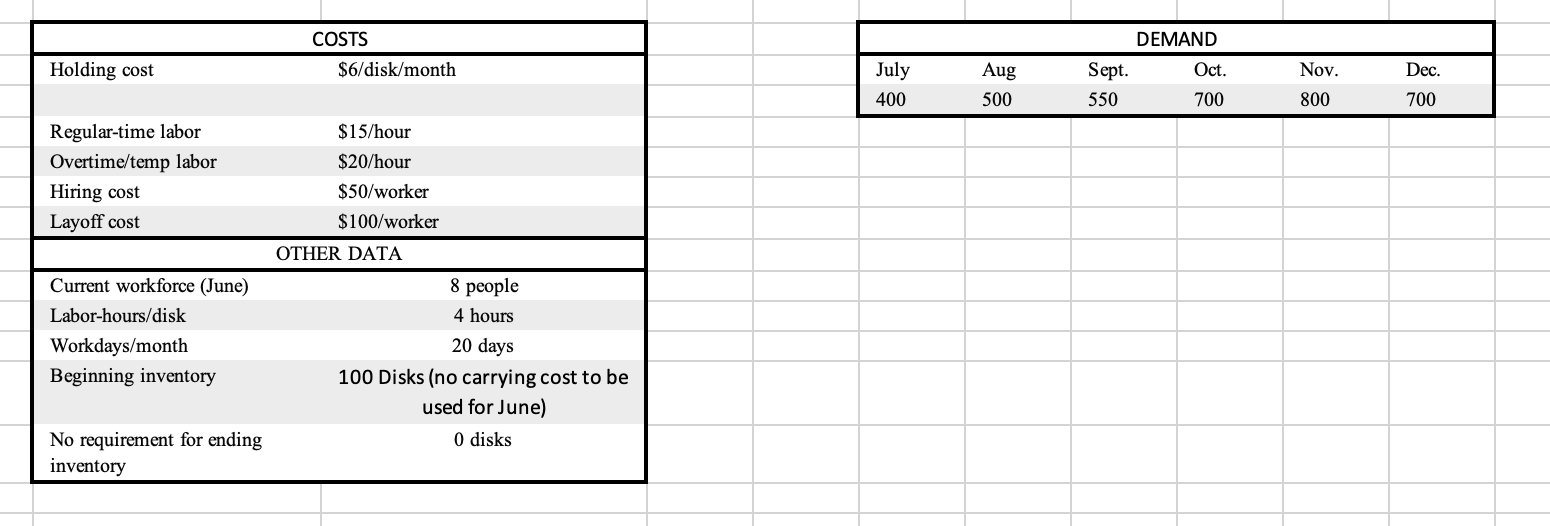 Question 1 info: Q2. (10 points) You manage a