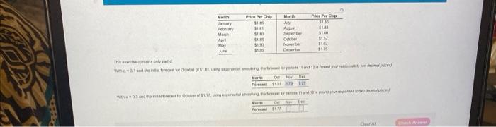 Month M Pra Perche 11 31 Perch 118 3103 Aapas w