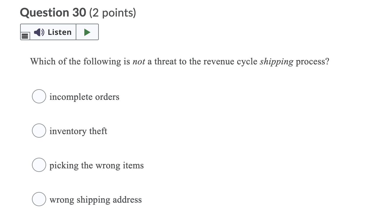 Question 29 (2 points) Listen The Spontaneous