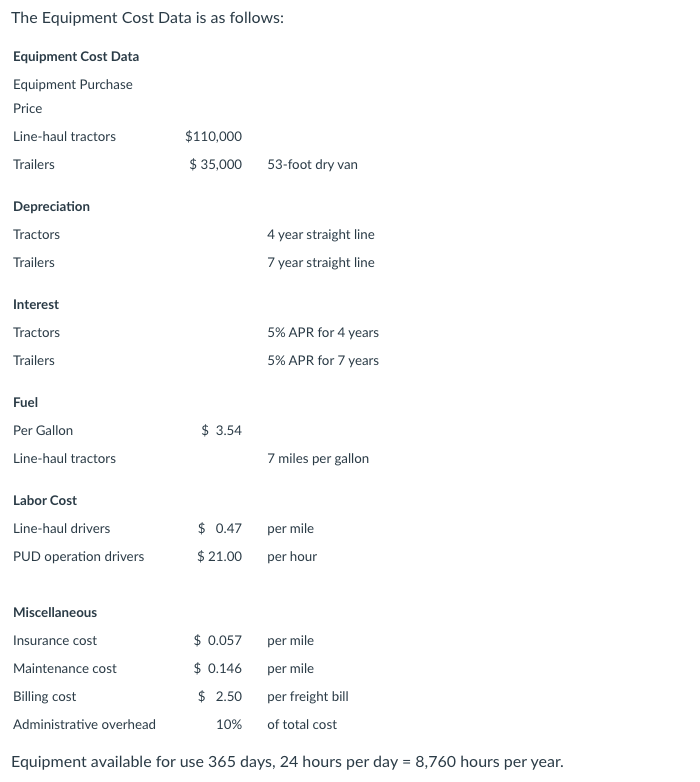 Solve for the Insurance Cost (per 100 pounds),