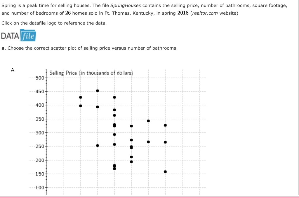 L Baths Sq Ft 1.5 Bedrooms 3 3 3 N 1 2 1 1.5 3 2