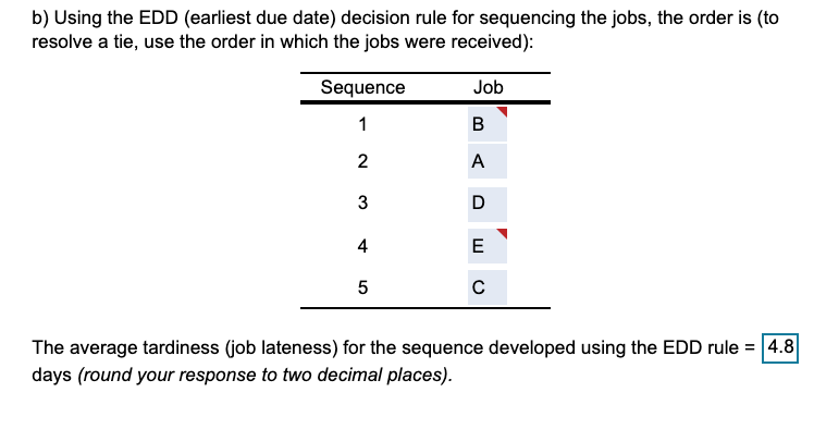 The following jobs are waiting to be processed at