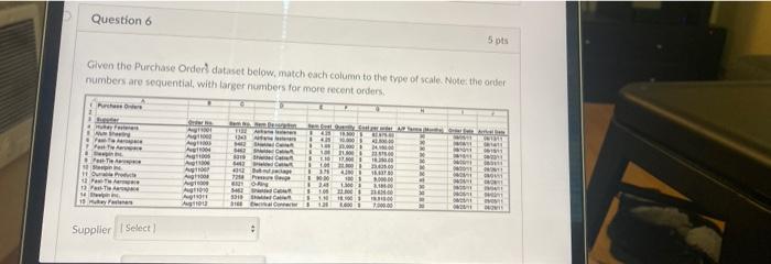 . G what type of meal OSA Flashcards Quintet E ao