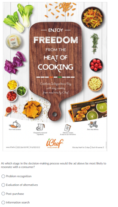 BEEF IT'S WHAT'S FOR DINNER. AND BREAKFAST, IN