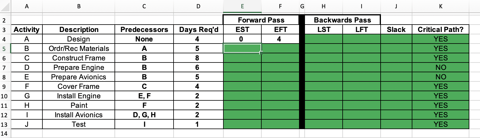 My main concern is I need to know exactly how the
