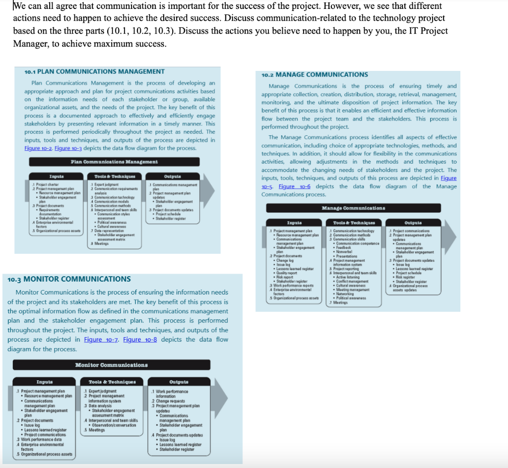 WORDS 250 - Operations Management We can all