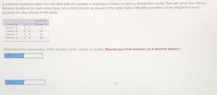 A national hardware chain has decided with the