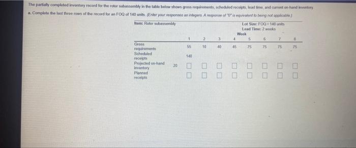 4 The partially completed inventory record for