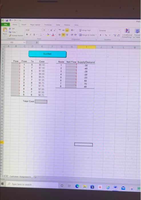 A 2 Confort Pages D Te Flow From 1 1 2 2 3 3 3 4