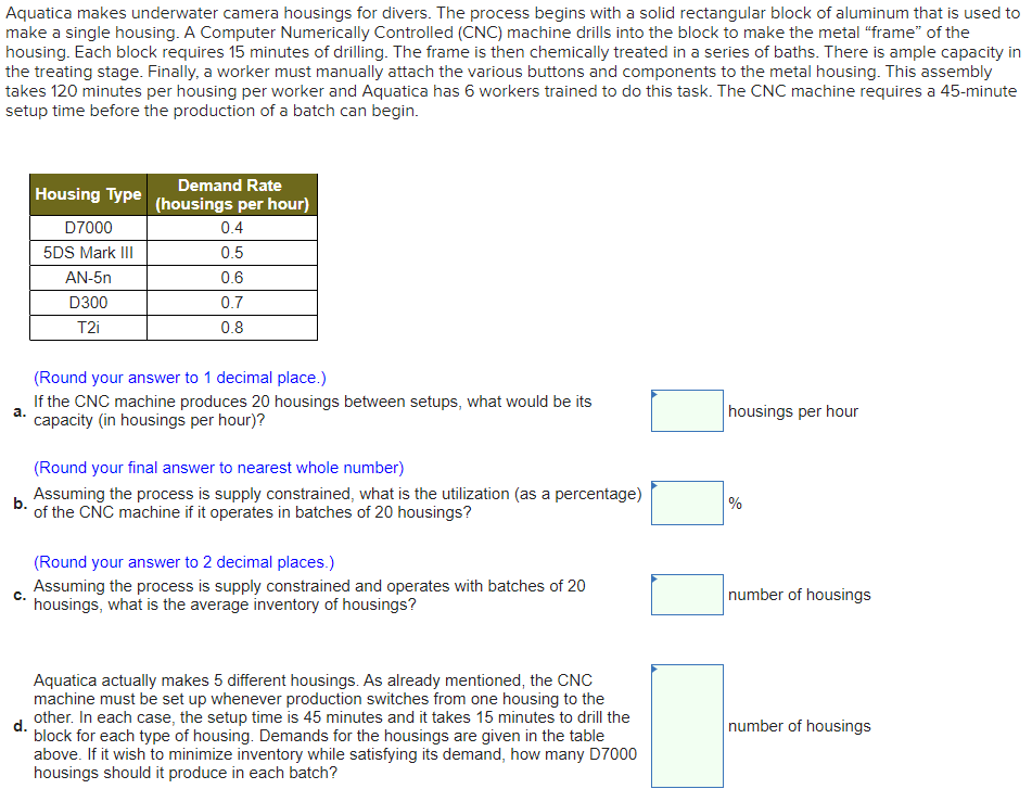 Aquatica makes underwater camera housings for