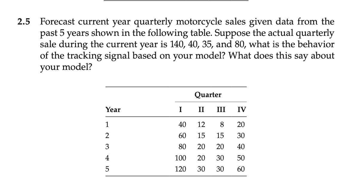 PLEASE SHOW STEPS : I NEED STEPS OF HOW TO DO IT