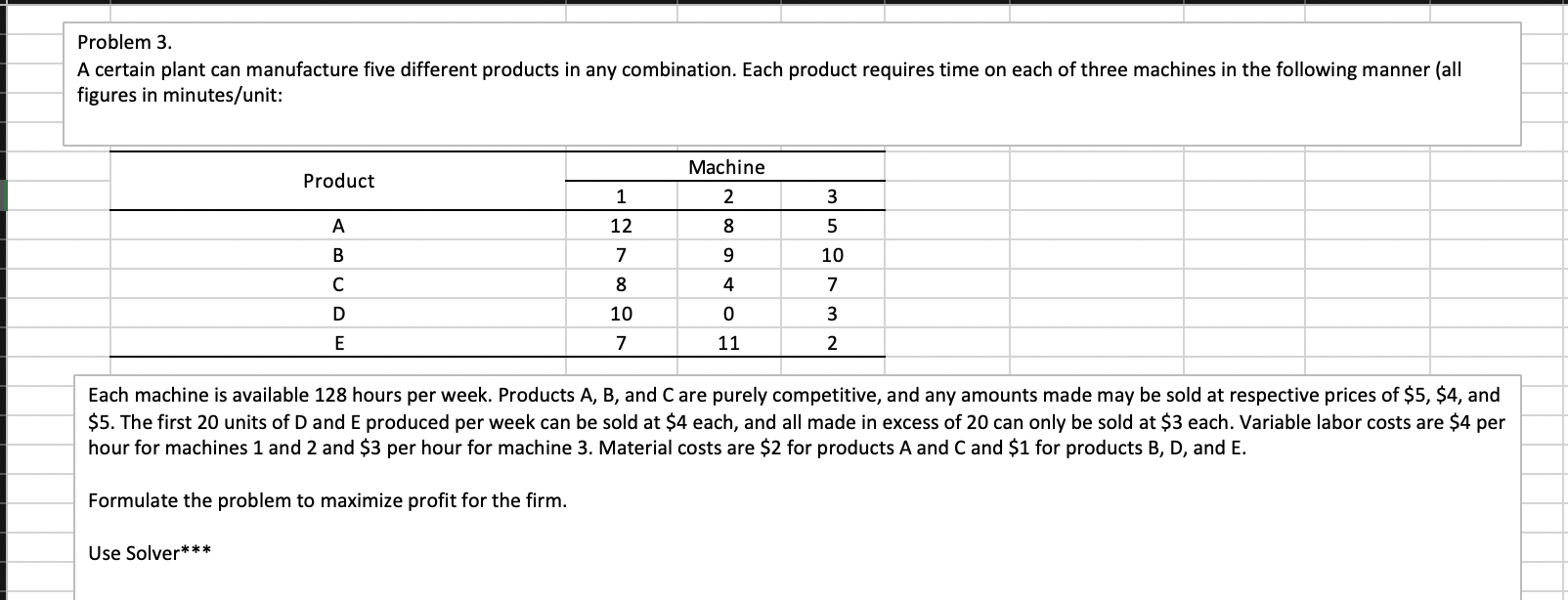 Problem 3. A certain plant can manufacture five