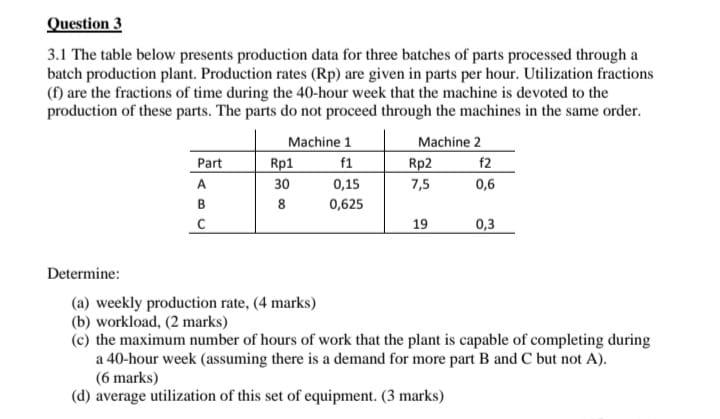 Question 3 3.1 The table below presents