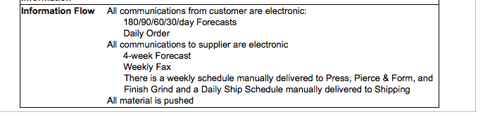The table below provides the parameters for a new