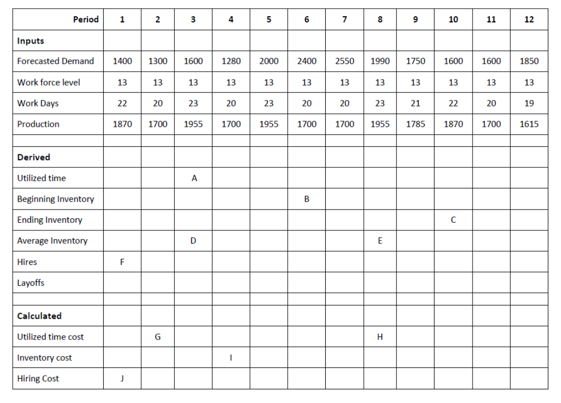 Quality office designs created an aggregate