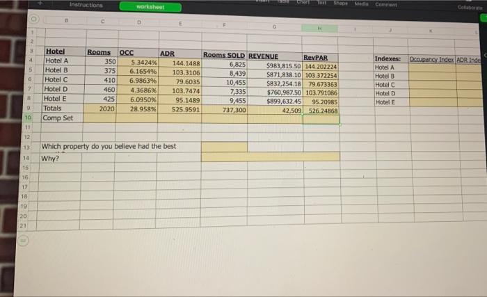 Instructions Cho Shape Media worksheet Comment