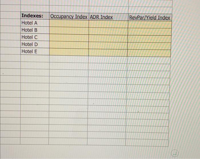 Instructions Cho Shape Media worksheet Comment