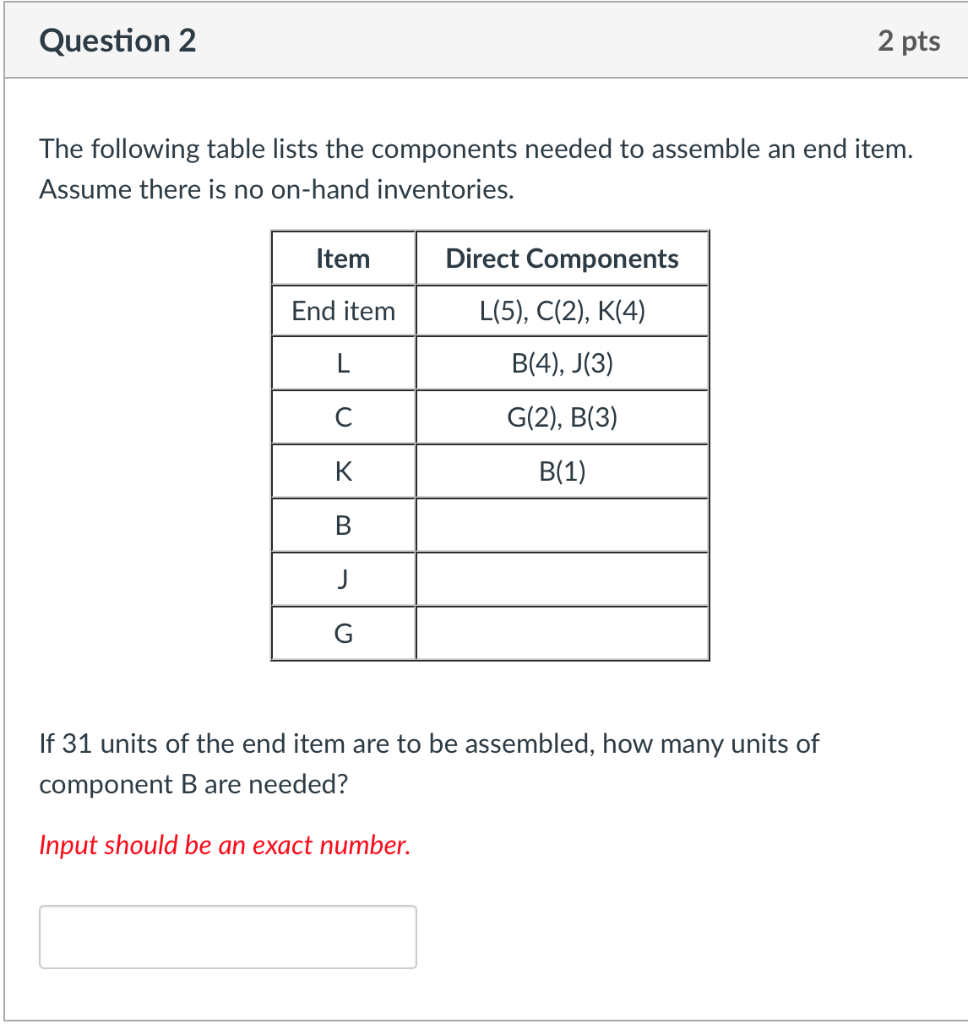 Question 2 2 pts The following table lists the