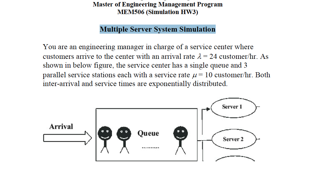 Master of Engineering Management Program MEM506