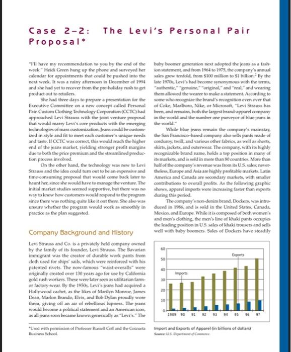 5. 6 Evaluate the external environment and its