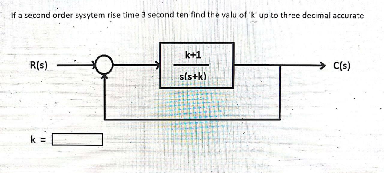 A=1 If a second order sysytem rise time 3 second